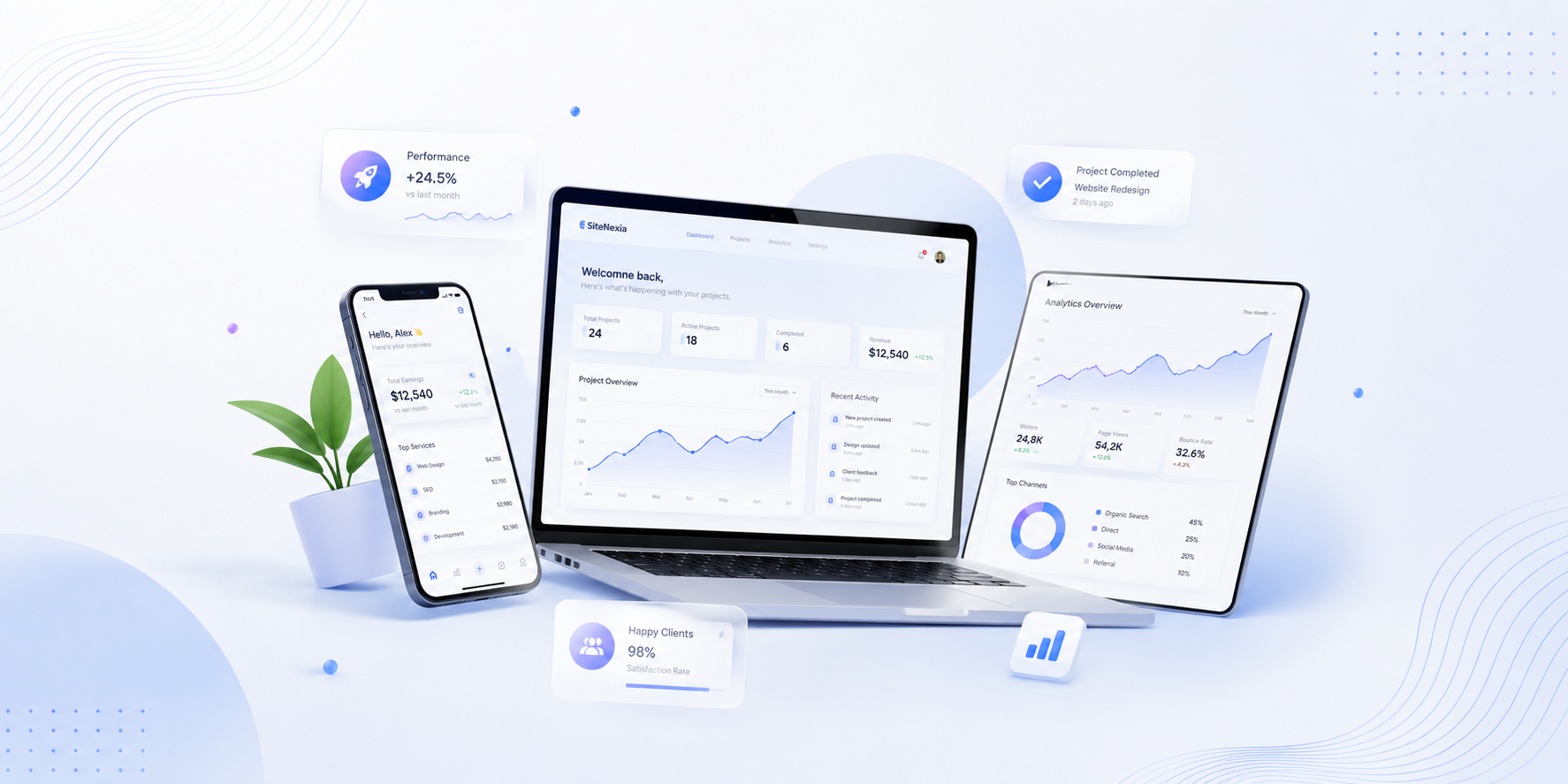 Business Growth Initiative